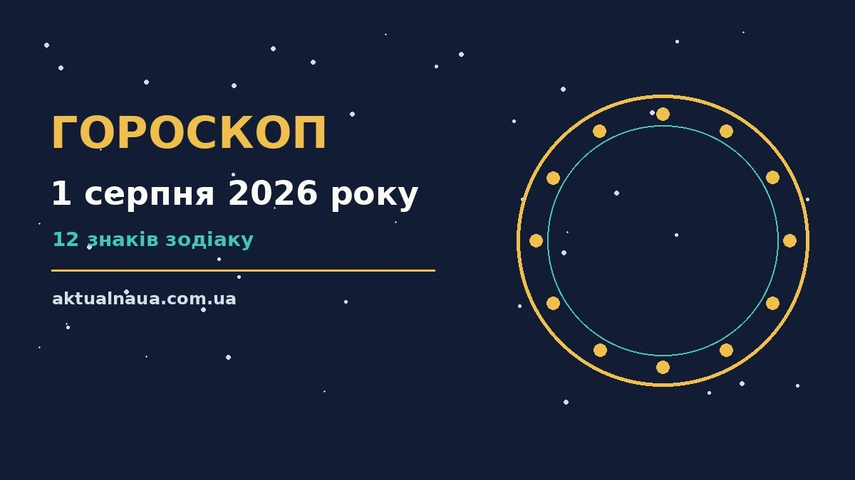 Астрологічний гороскоп на 1 серпня 2026 року, зодіакальні символи на тлі ранкового неба