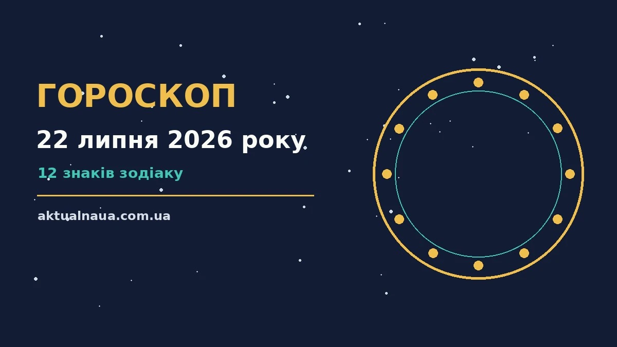 Щоденний гороскоп на 22 липня 2026 року — практичні поради для всіх знаків