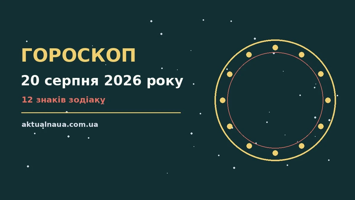Зоряне небо у вечірніх відтінках на фоні силуету міста, що символізує планування дня 20 серпня 2026 року