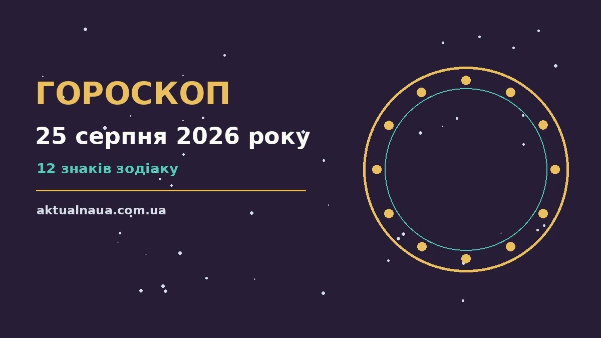Гороскоп на 25 серпня 2026 року: символічне зображення зодіакального кола на фоні ранкового неба