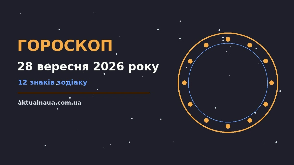 Зоряний гороскоп на 28 вересня 2026 року для всіх знаків зодіаку