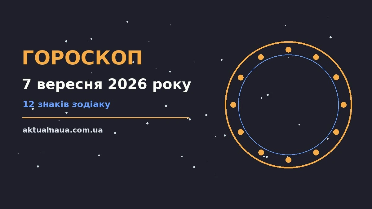 Щоденний гороскоп на 7 вересня 2026 року, ілюстрація знаків зодіаку