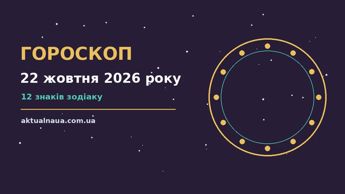 Гороскоп на 22 жовтня 2026 року: робочі поради, фінанси і стосунки для дванадцяти знаків Зодіаку