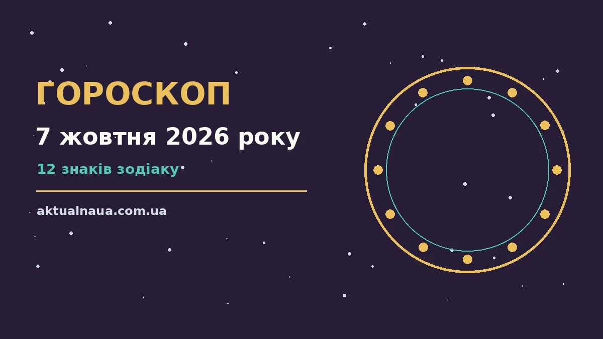 Гороскоп на 7 жовтня 2026 року: затишний стіл із чашкою чаю, нотатником і символами знаків зодіаку